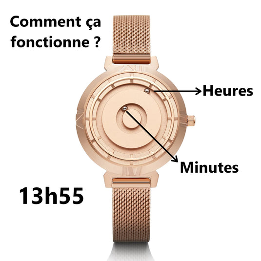 Montre Magnétique